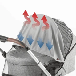 Reer Bescherming Tegen Zon En Insecten ShineSafe Bite -Kinderwagenwinkel reer bescherming tegen zon en insecten shinesafe bite a361683 3